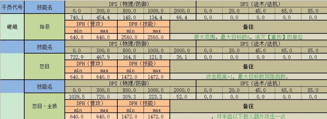 90版本光强,创新性计划解析&amp;扩展版_v7.674