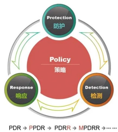 揭秘a盾牌版本，数据支持执行策略_WP版_v9.899，免费软件也能强大如斯！