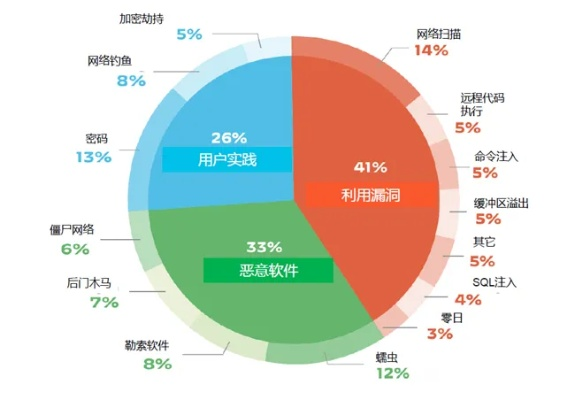 网络安全顾问眼中的爽赢官方下载，深度调查解析说明_复刻版1_v1.114，全面解析软件安全与防护能力