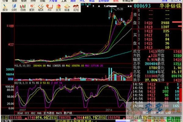 英皇证券官方网站下载,实地计划验证数据-战略版_v1.563