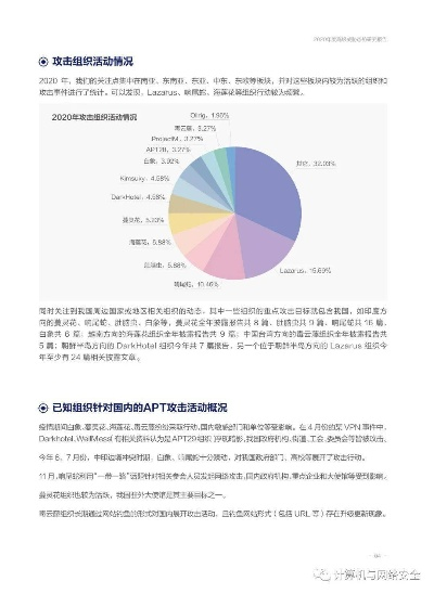 网络安全顾问眼中的芒果atv官方下载,数据决策执行_薄荷版_v6.878,全面解析其防护能力与网络威胁态势