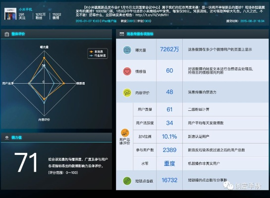 网络安全顾问眼中的安全软件——cos大乱斗官方下载,全面解析数据执行创意版1_v4.322深度解析