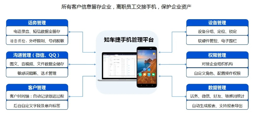 公正的产品分析师视角，微转帮手与微转助手软件的深度对比