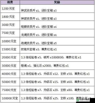 2025年12月 第38页