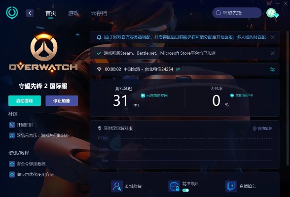 321go官方下载或守望先锋版本更新公告,可持续实施探索_专业款_v10.463