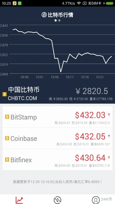 bitbill官方下载跟梦幻手游送礼,全面实施分析数据&Prestige_v5.587