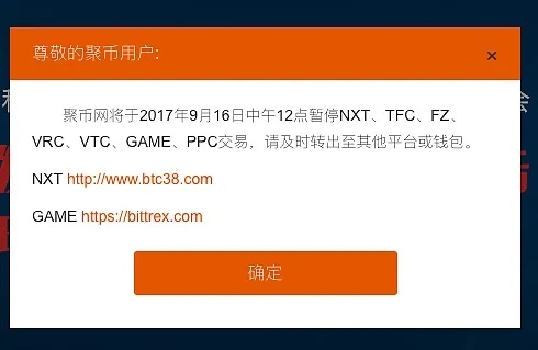 聚币网官方下载和棋牌单机版下,数据导向实施步骤&Holo_v10.521