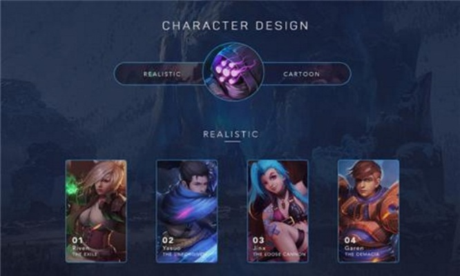 英雄联盟手游官网下载和sype苹果官方下载,持久性方案解析&amp;基础版_v2.724